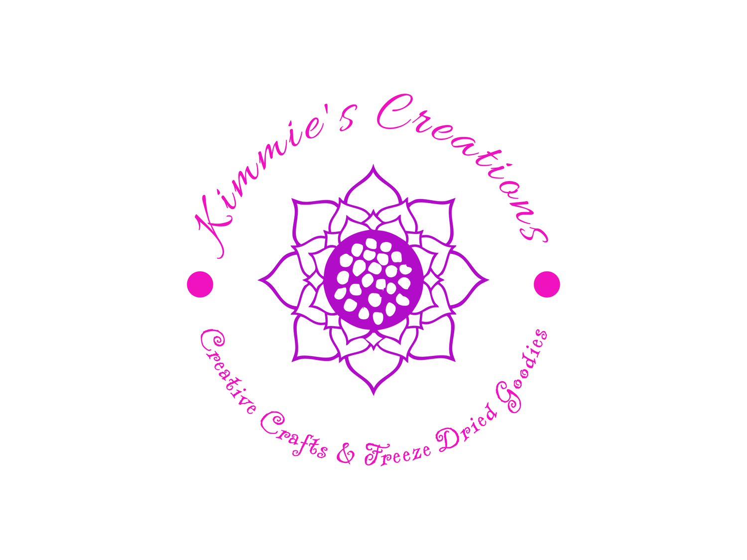 Kimmie's Picks - Kimmie's Creations L.L.C.