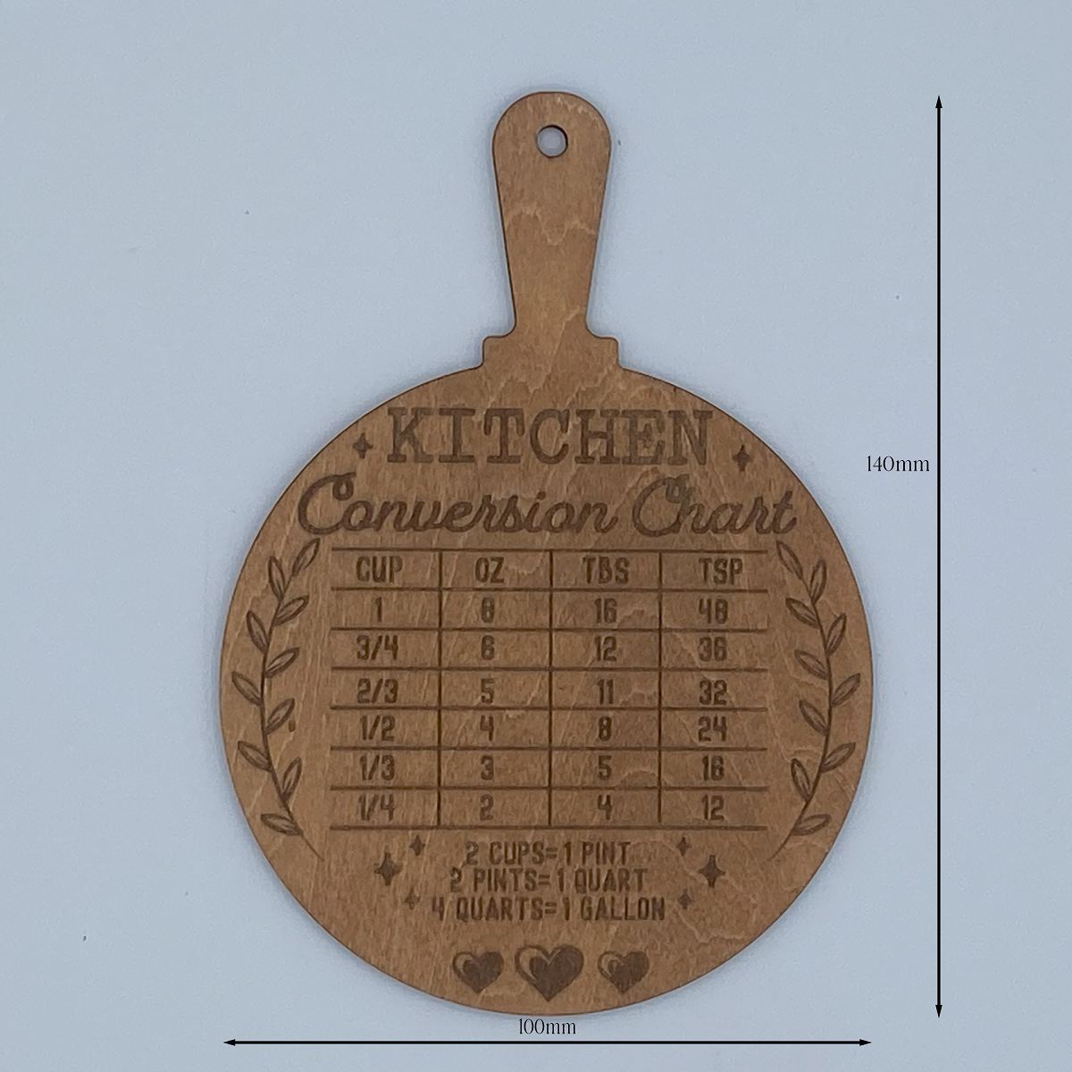 Kitchen Conversion Charts