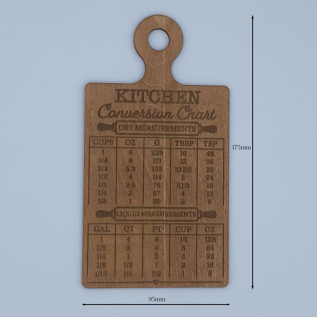 Kitchen Conversion Charts