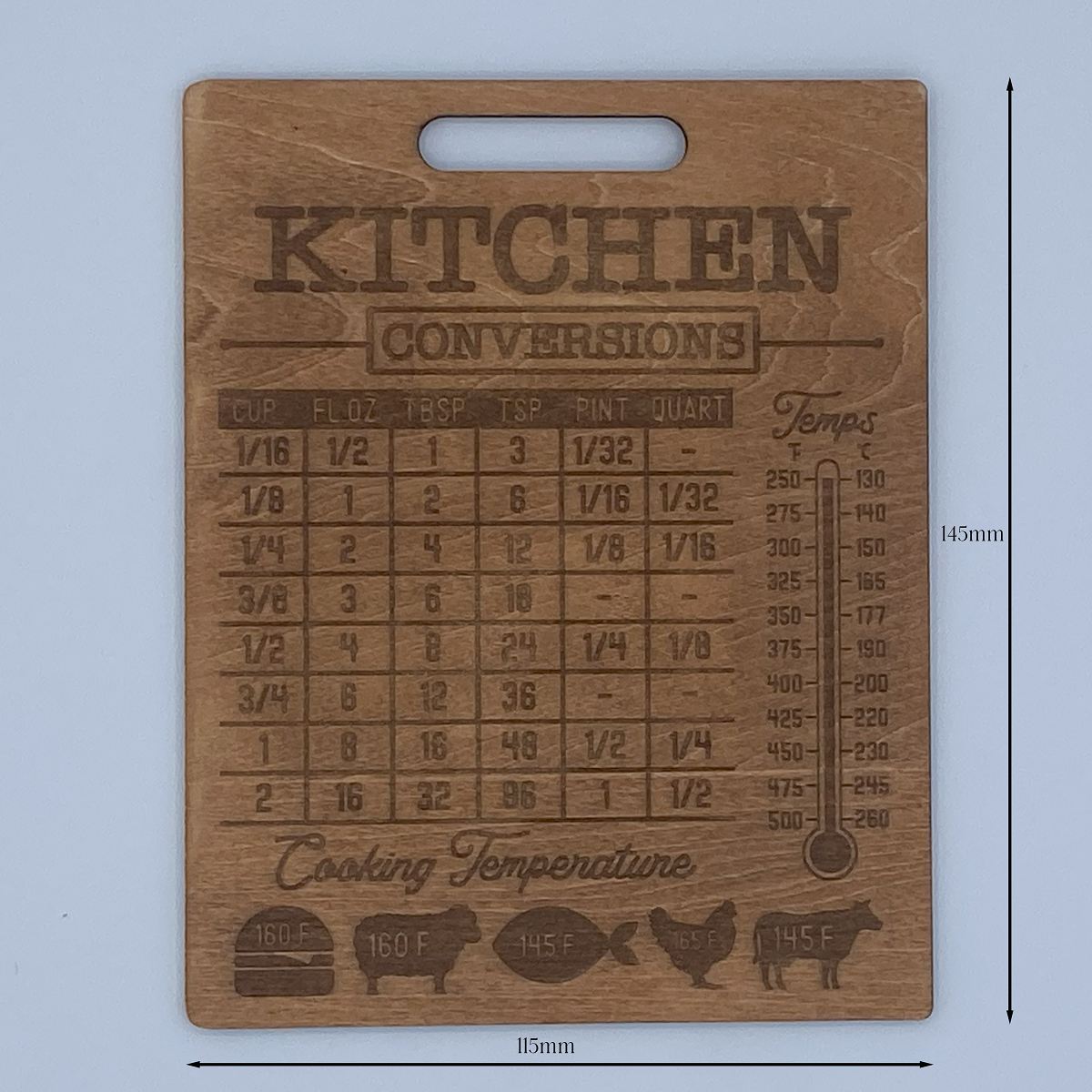Kitchen Conversion Charts