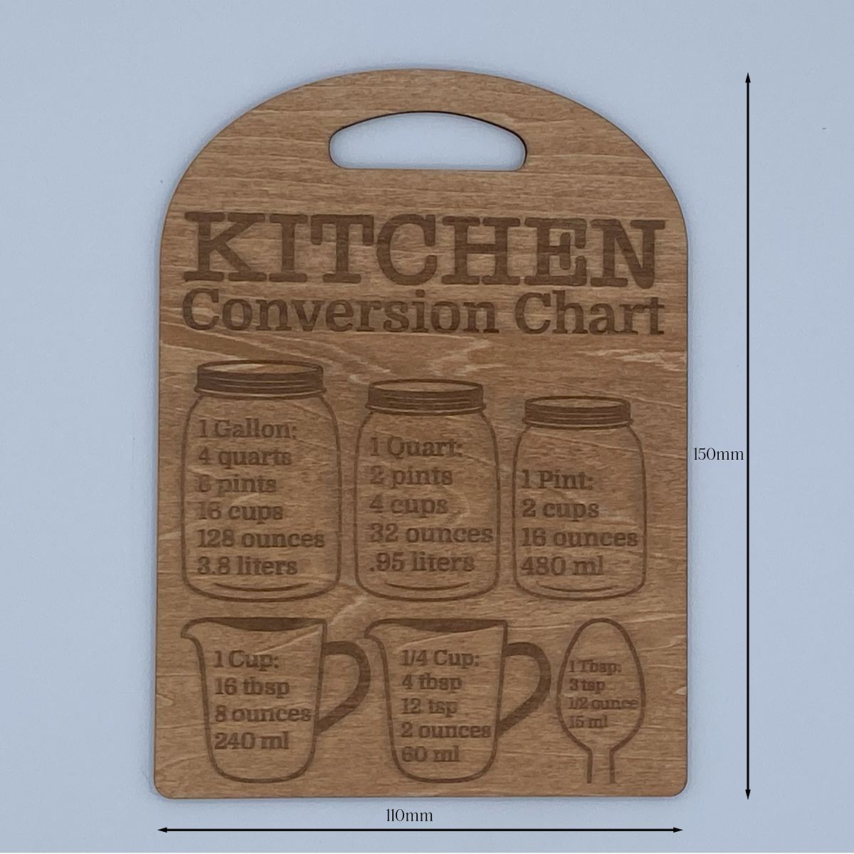 Kitchen Conversion Charts