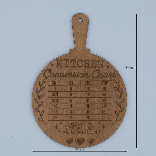 Kitchen Conversion Charts