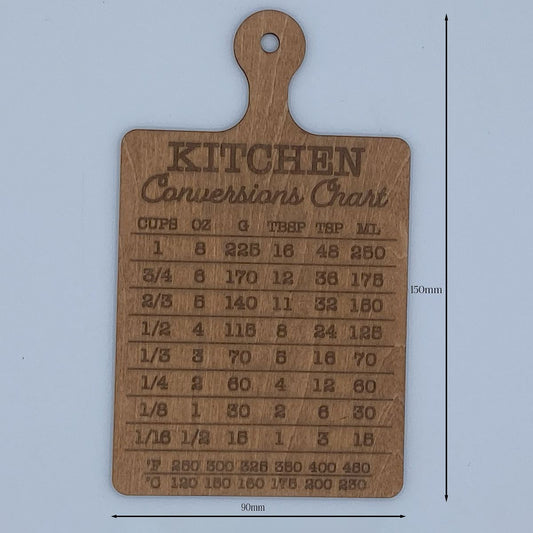 Kitchen Conversion Charts
