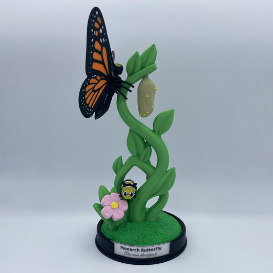 Monarch Butterfly Life Cycle Display with articulated caterpillar, chrysalis, and poseable butterfly